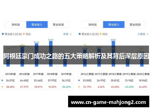 阿根廷豪门成功之路的五大策略解析及其背后深层原因